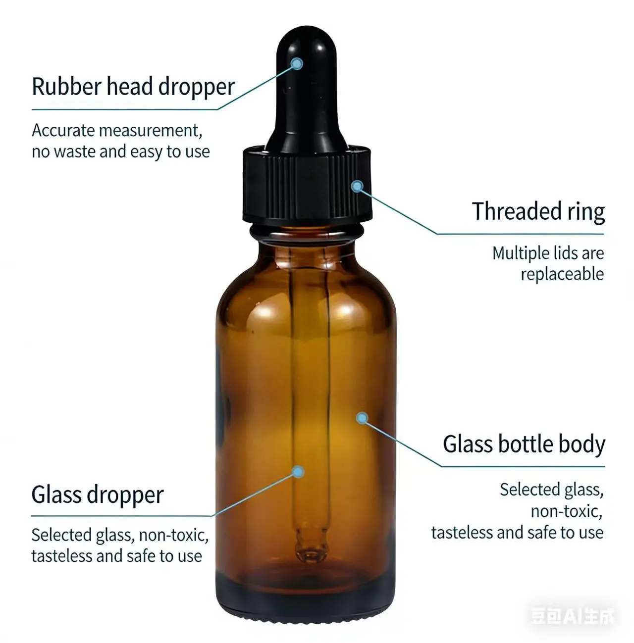 波士顿精油瓶2插图